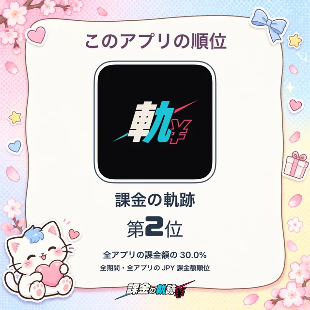 シェアカードのサンプル：このアプリの順位