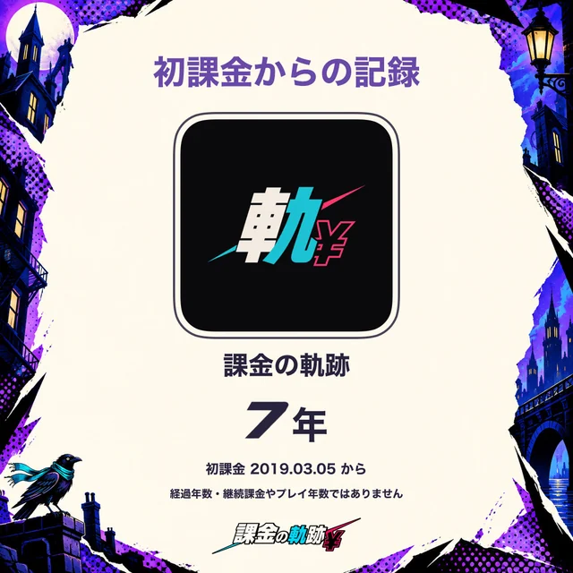 シェアカードのサンプル：初課金からの記録